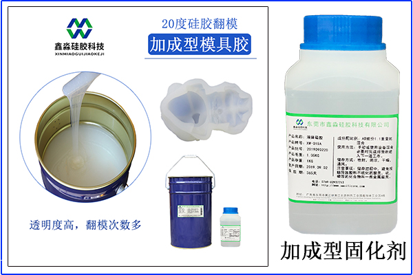 加溫可加速固化時間，但不是唯一辦法